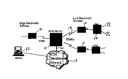 A single figure which represents the drawing illustrating the invention.